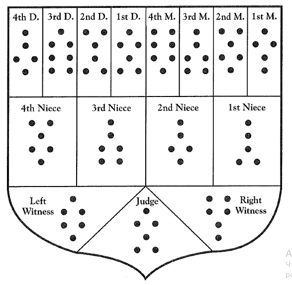 Файл:Geomancy shield.jpg