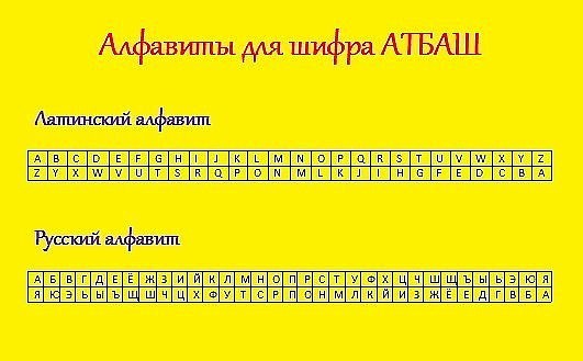 Файл:Атбаш.jpg