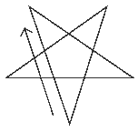 Перевернутая призывающая пентаграмма Огня