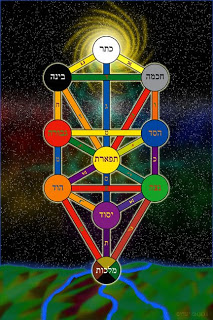 TreeOfLife.jpg