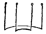 Печать Фула