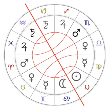 Файл:Управление по септенеру.jpg