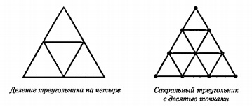 Файл:Triangle.jpg