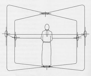 Файл:Rose Cross Ritual2.jpg