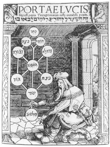 Файл:Evol dreva-portae lucis.jpg