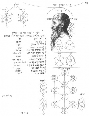 Kabbala3.jpg