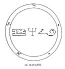 Печать ангела Реииэль