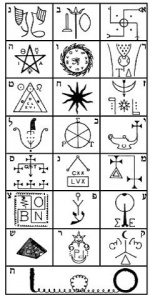 «Дома Меркурия и гении их».