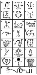 «Узилища клипот и гении их».